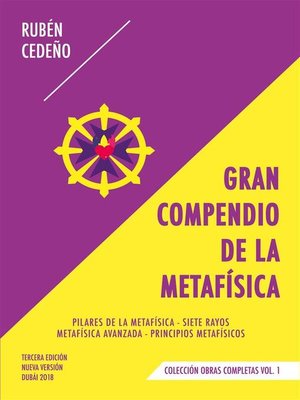 cover image of Gran Compendio de la Metafísica
